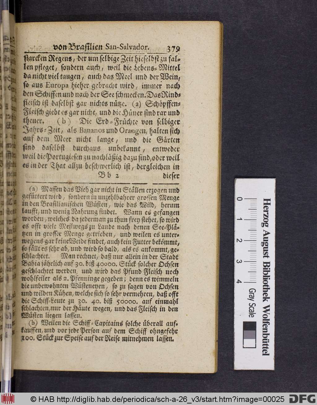 http://diglib.hab.de/periodica/sch-a-26_v3/00025.jpg
