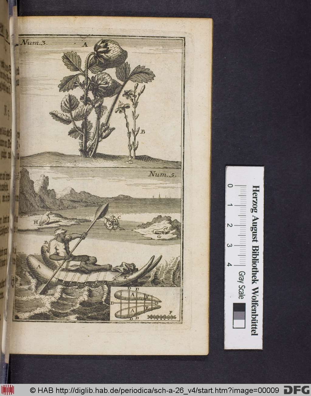 http://diglib.hab.de/periodica/sch-a-26_v4/00009.jpg