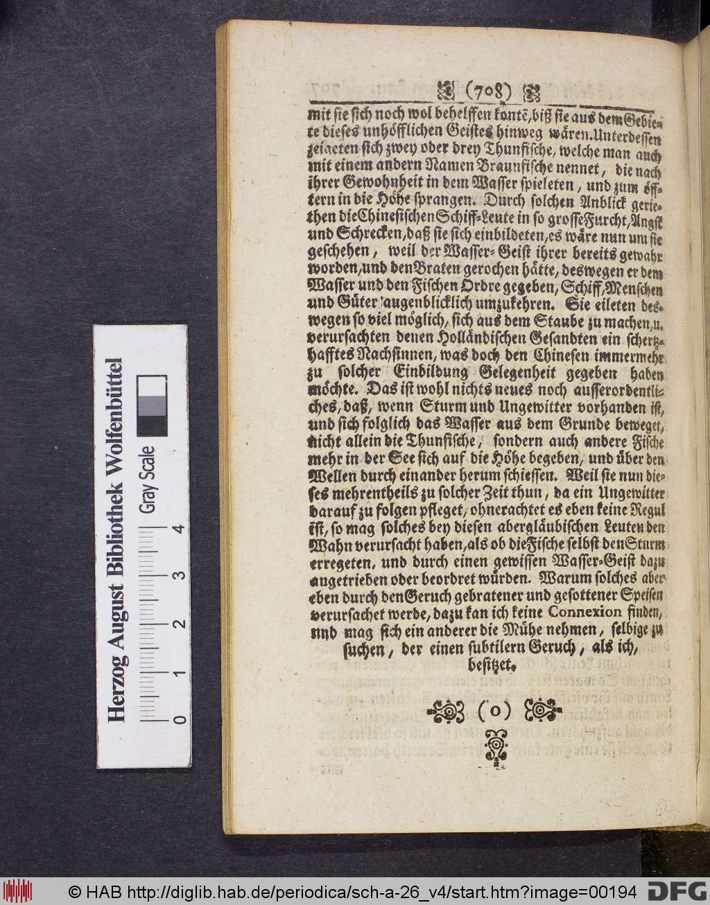 http://diglib.hab.de/periodica/sch-a-26_v4/00194.jpg