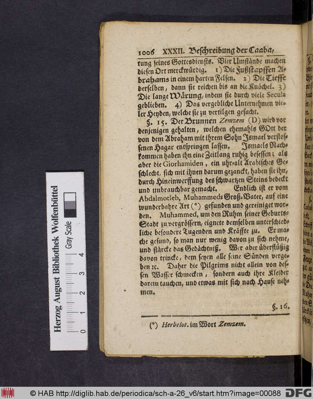 http://diglib.hab.de/periodica/sch-a-26_v6/00088.jpg