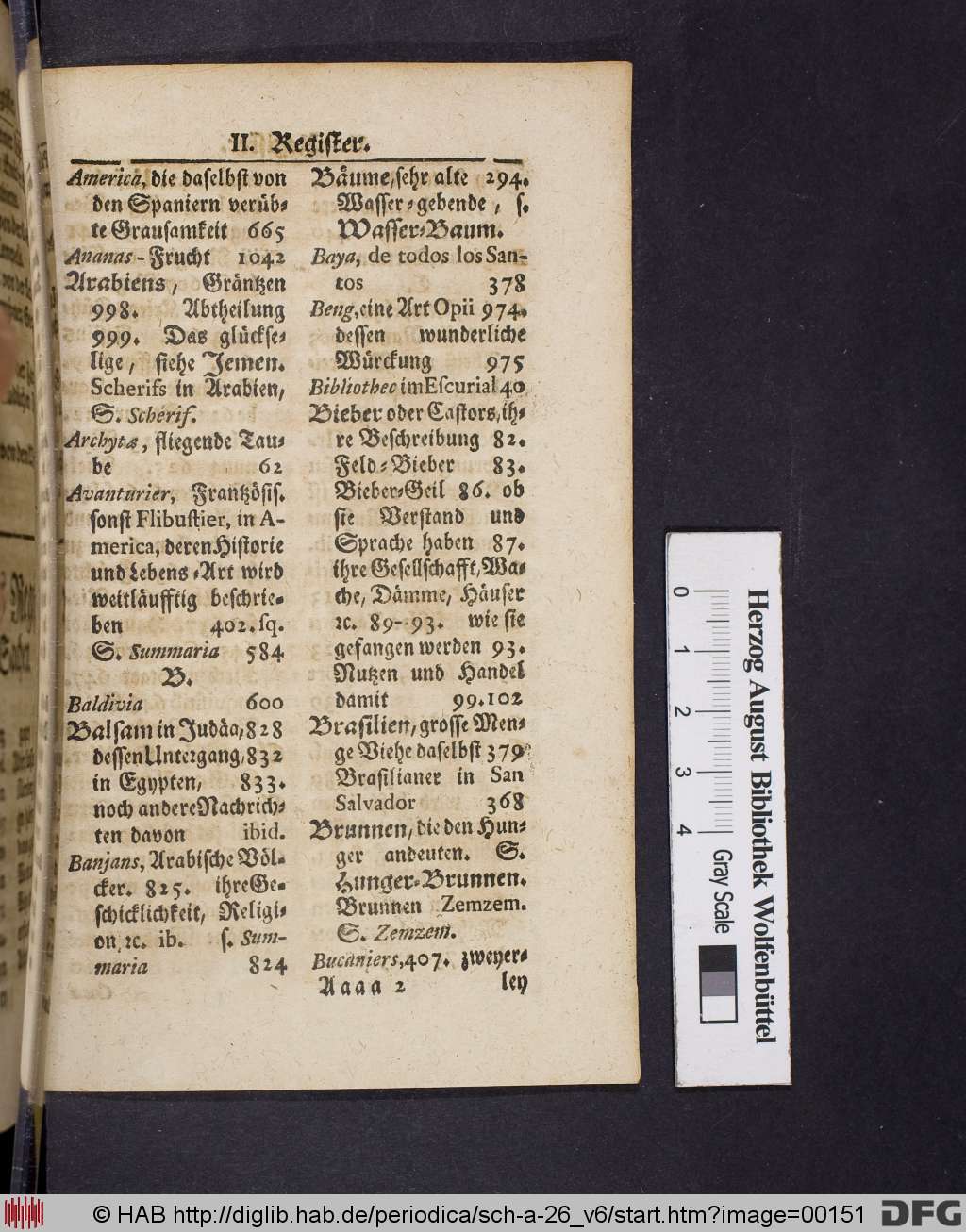 http://diglib.hab.de/periodica/sch-a-26_v6/00151.jpg