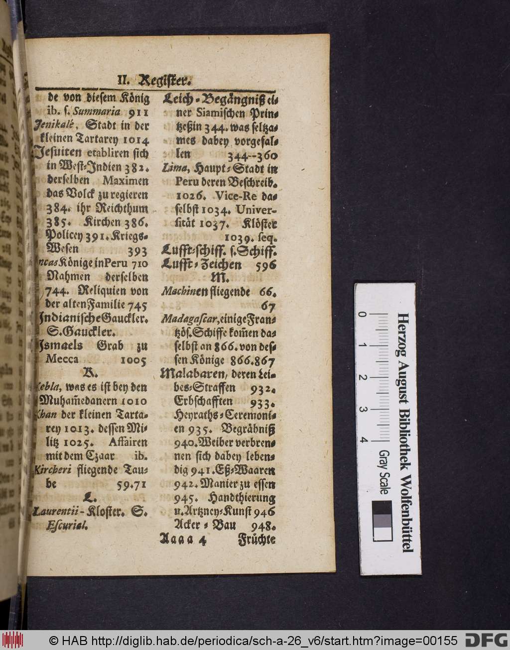 http://diglib.hab.de/periodica/sch-a-26_v6/00155.jpg