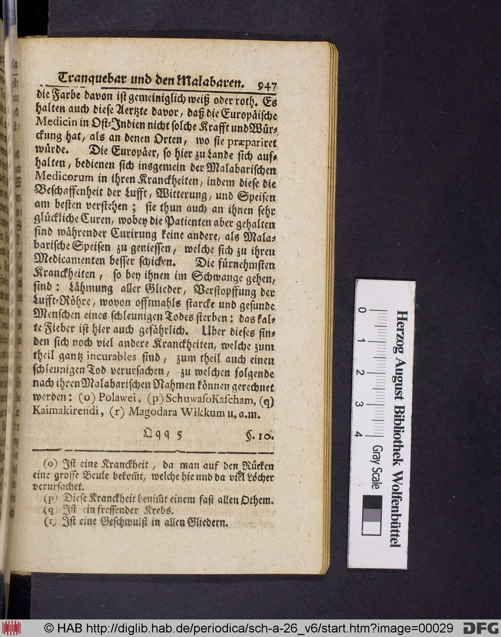 http://diglib.hab.de/periodica/sch-a-26_v6/max/00029.jpg