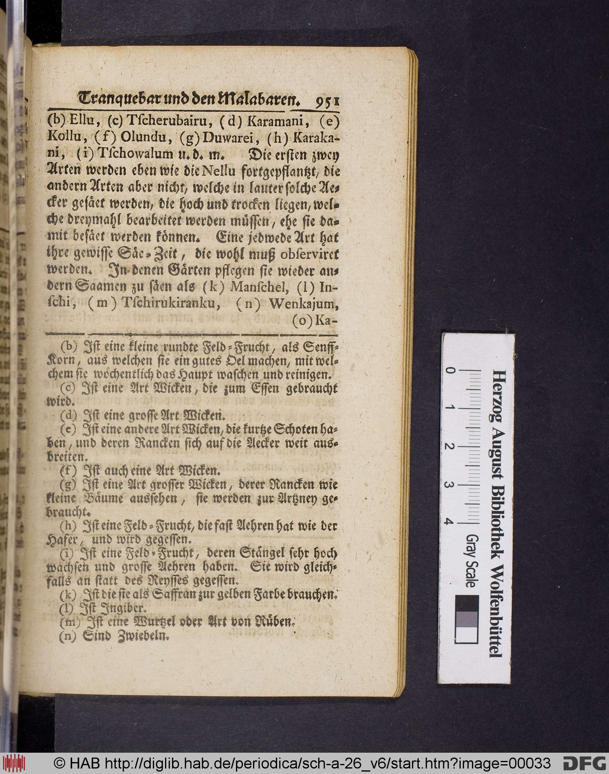 http://diglib.hab.de/periodica/sch-a-26_v6/max/00033.jpg