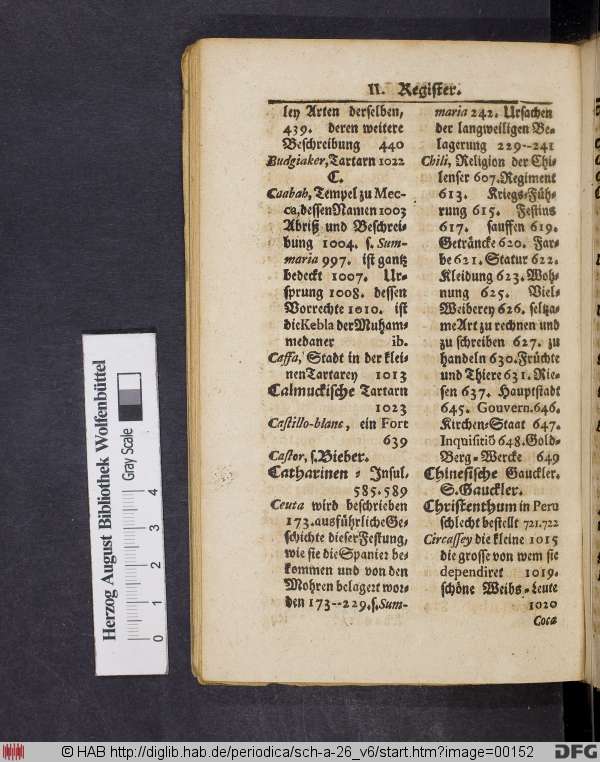 http://diglib.hab.de/periodica/sch-a-26_v6/min/00152.jpg