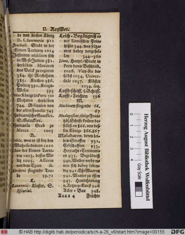 http://diglib.hab.de/periodica/sch-a-26_v6/min/00155.jpg