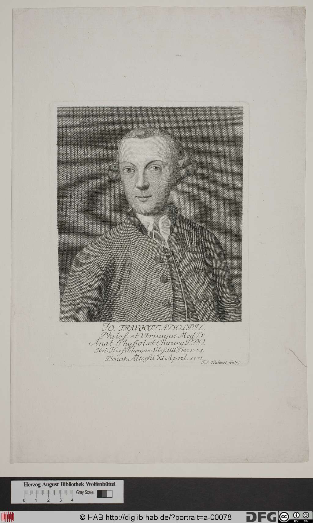 http://diglib.hab.de/varia/portrait/a-00078/000001.jpg