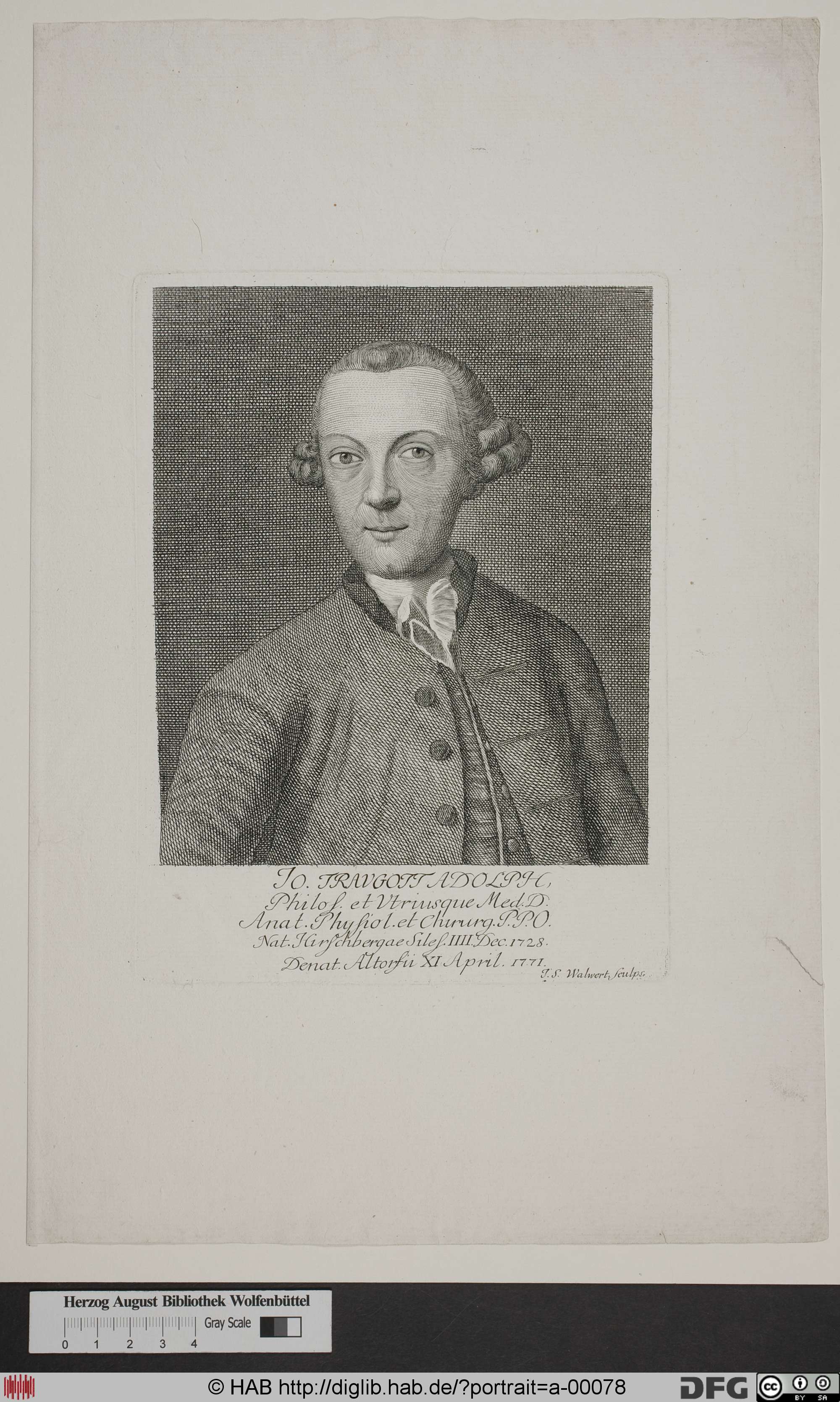 http://diglib.hab.de/varia/portrait/a-00078/max/000001.jpg