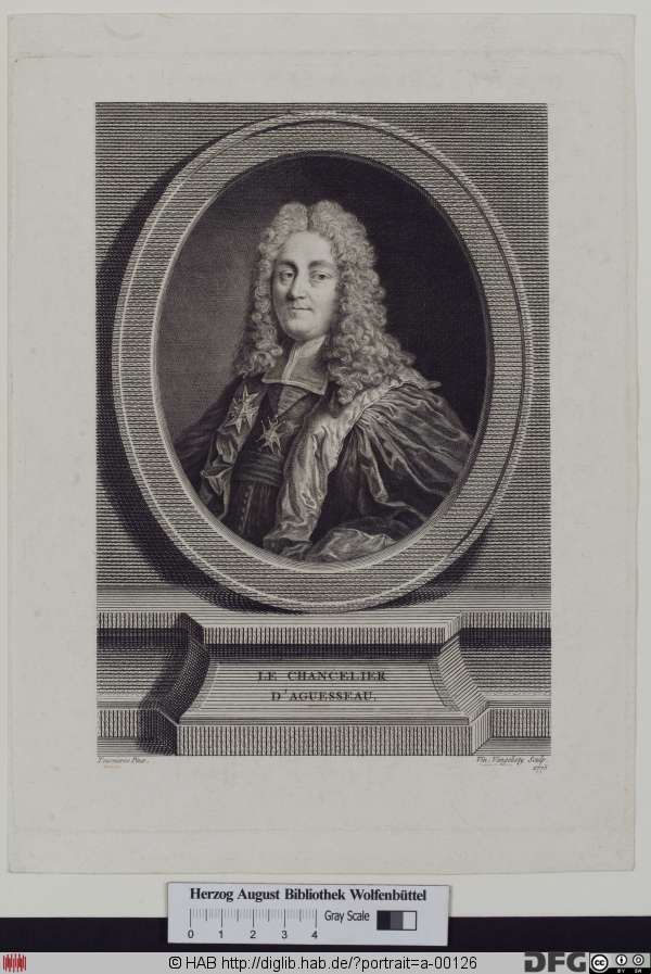 http://diglib.hab.de/varia/portrait/a-00126/min/000001.jpg