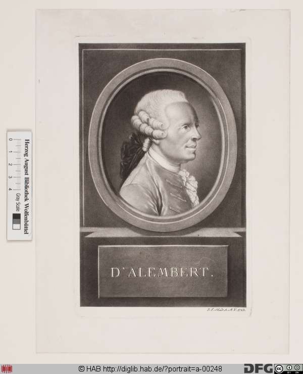 http://diglib.hab.de/varia/portrait/a-00248/min/000001.jpg