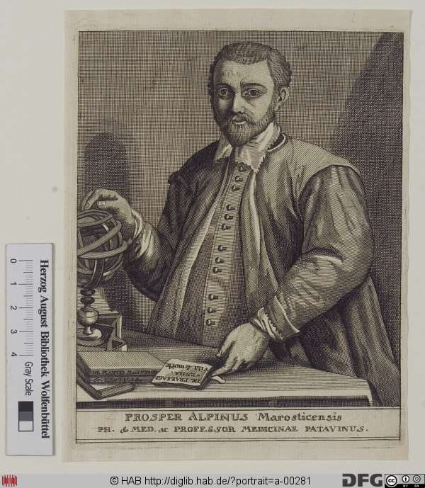 http://diglib.hab.de/varia/portrait/a-00281/min/000001.jpg