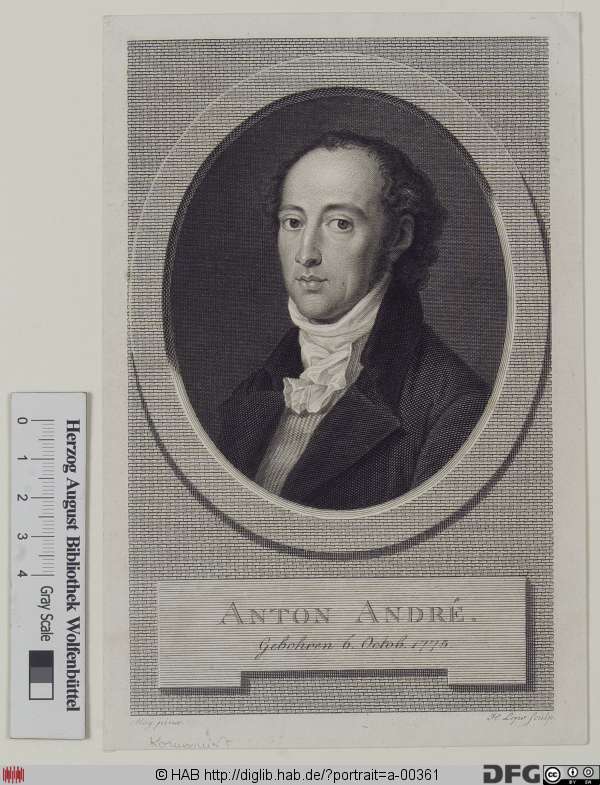 http://diglib.hab.de/varia/portrait/a-00361/min/000001.jpg