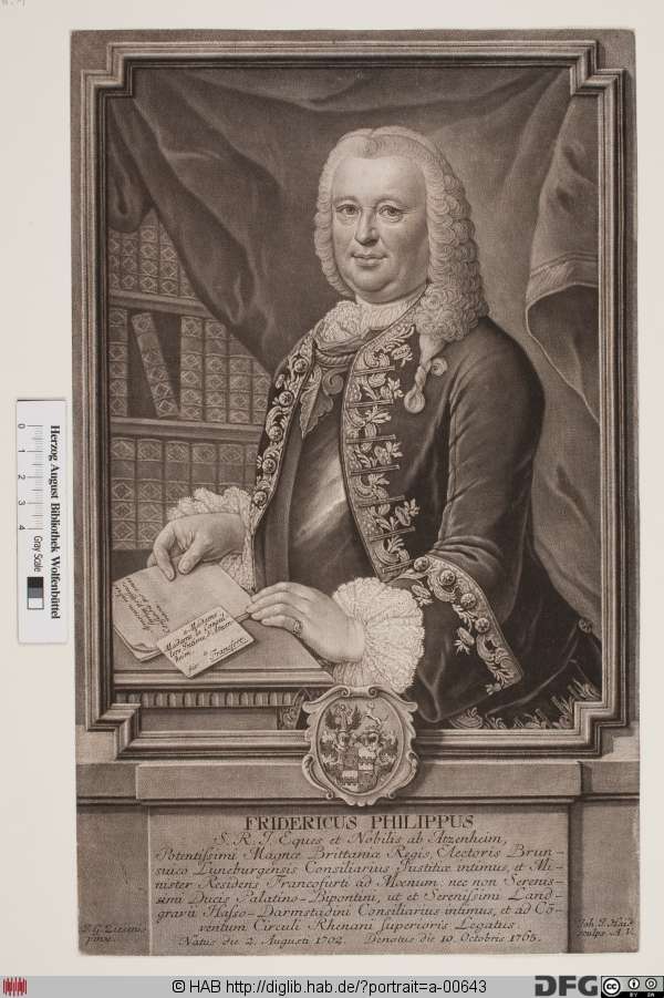 http://diglib.hab.de/varia/portrait/a-00643/min/000001.jpg