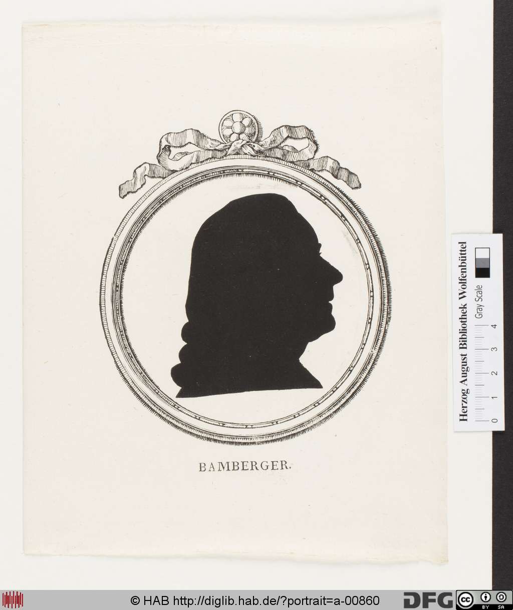 http://diglib.hab.de/varia/portrait/a-00860/000001.jpg