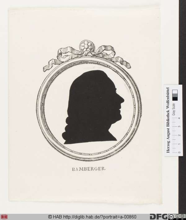 http://diglib.hab.de/varia/portrait/a-00860/min/000001.jpg