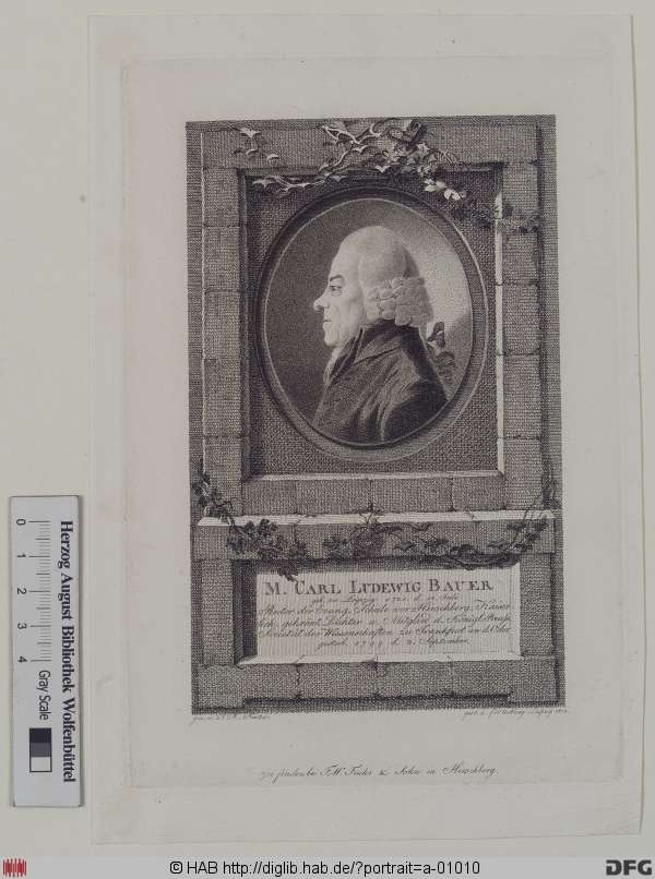 http://diglib.hab.de/varia/portrait/a-01010/min/000001.jpg