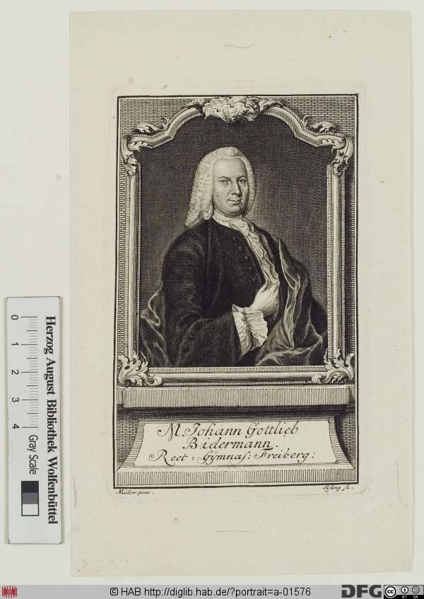 http://diglib.hab.de/varia/portrait/a-01576/min/000001.jpg