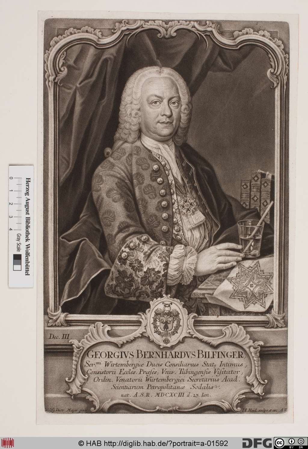 http://diglib.hab.de/varia/portrait/a-01592/000001.jpg