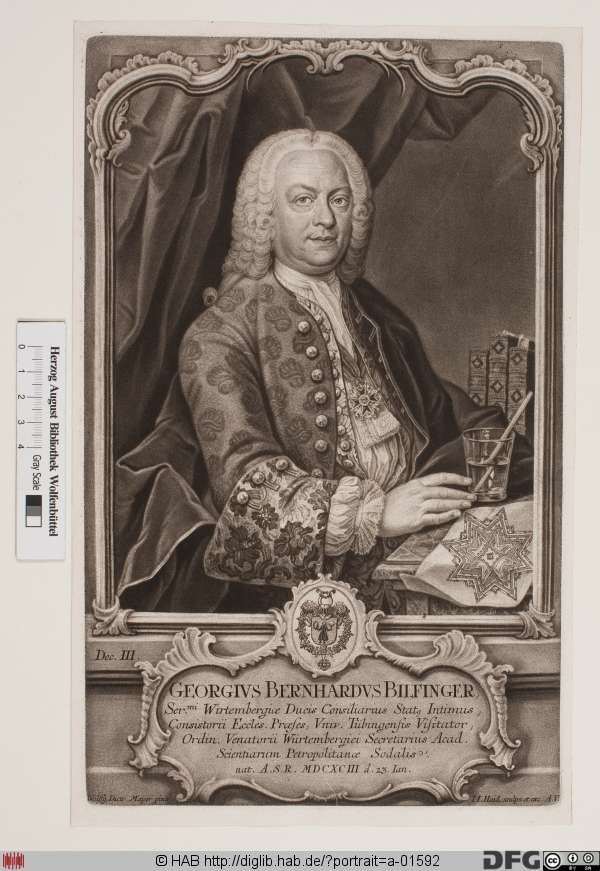 http://diglib.hab.de/varia/portrait/a-01592/min/000001.jpg