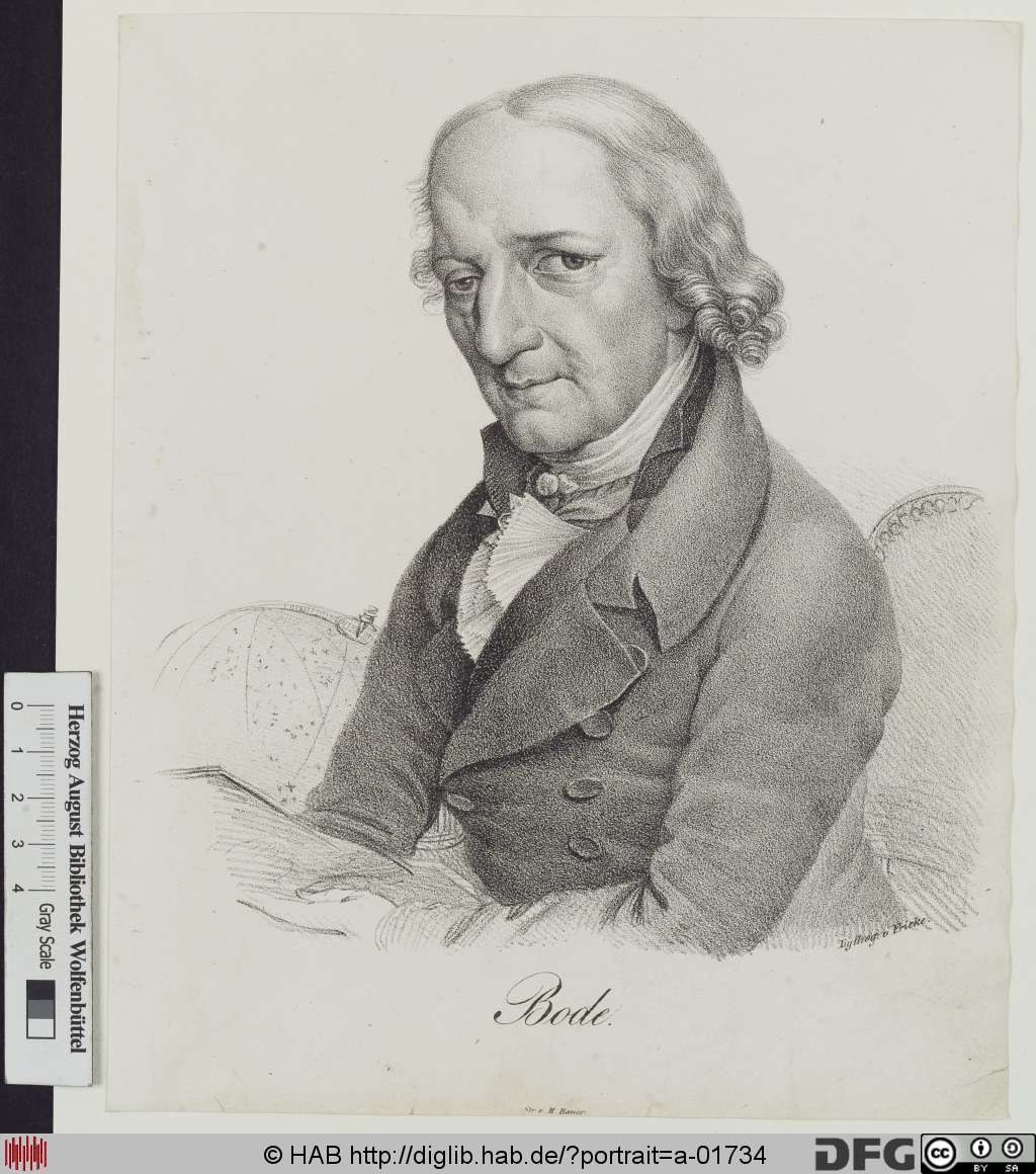 http://diglib.hab.de/varia/portrait/a-01734/000001.jpg
