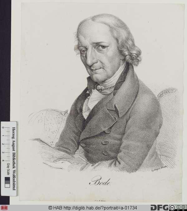 http://diglib.hab.de/varia/portrait/a-01734/min/000001.jpg