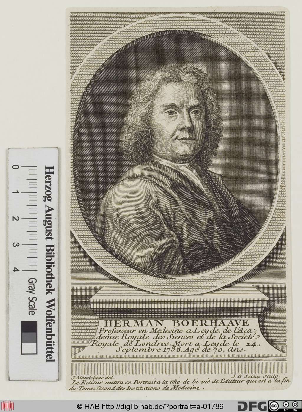 http://diglib.hab.de/varia/portrait/a-01789/000001.jpg