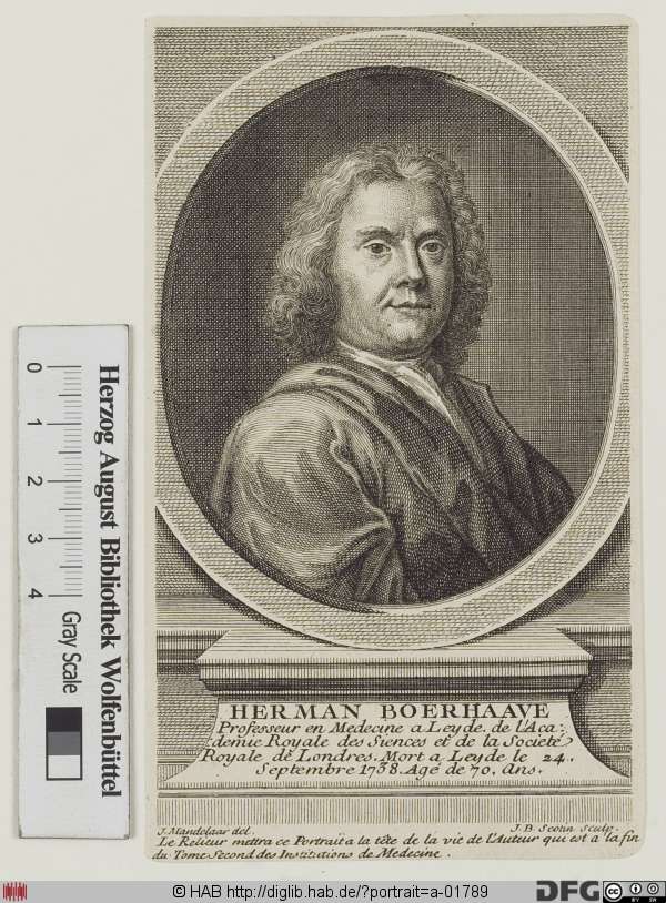 http://diglib.hab.de/varia/portrait/a-01789/min/000001.jpg