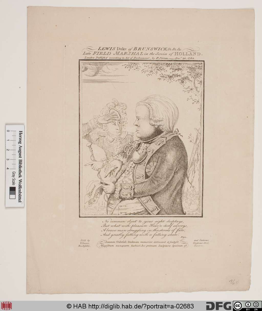 http://diglib.hab.de/varia/portrait/a-02683/000001.jpg