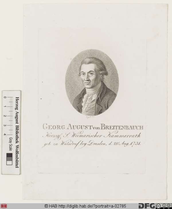 http://diglib.hab.de/varia/portrait/a-02785/min/000001.jpg