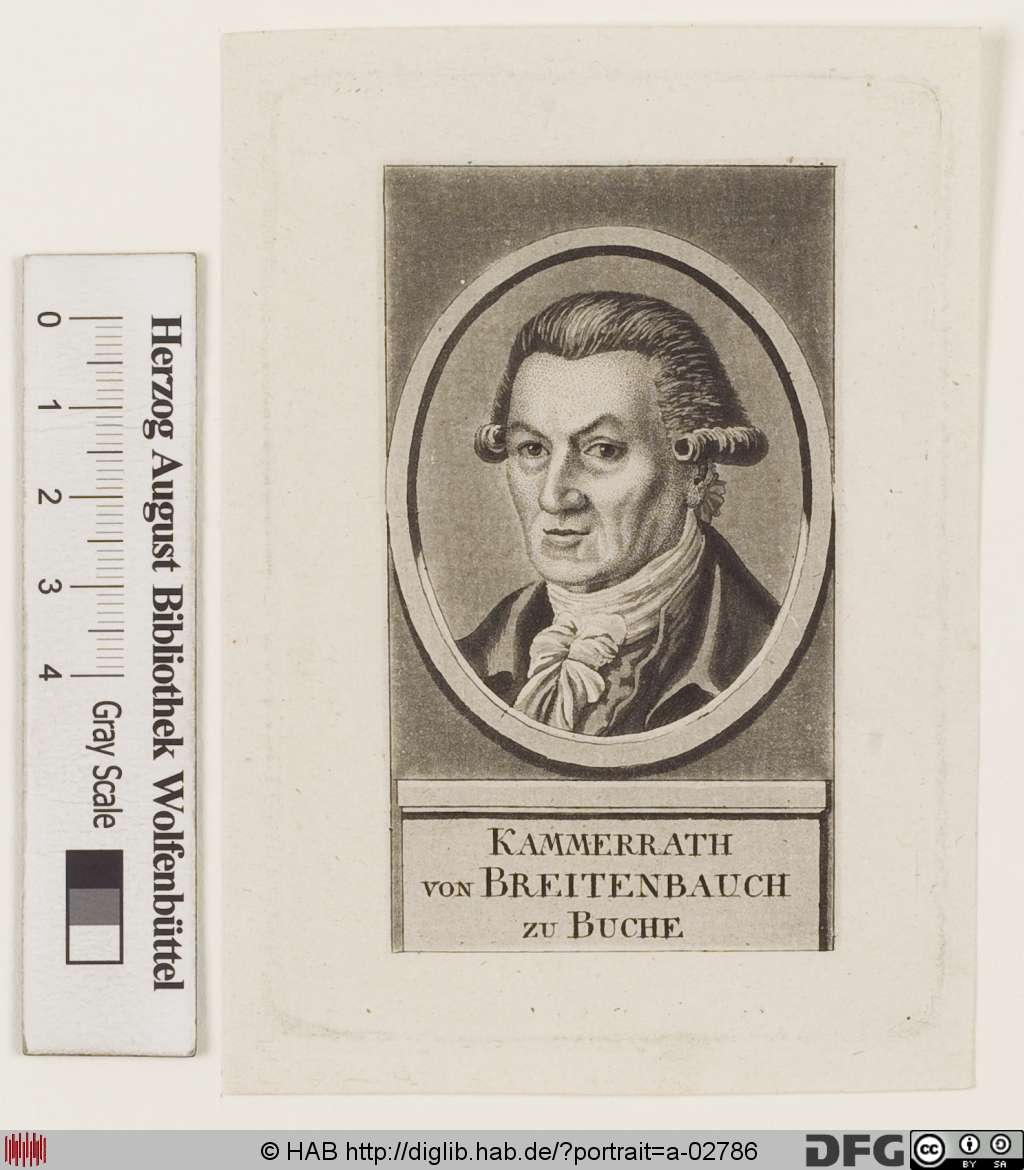 http://diglib.hab.de/varia/portrait/a-02786/000001.jpg