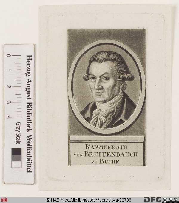 http://diglib.hab.de/varia/portrait/a-02786/min/000001.jpg
