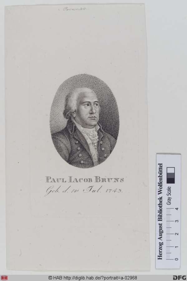 http://diglib.hab.de/varia/portrait/a-02968/min/000001.jpg