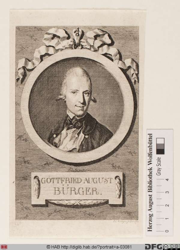 http://diglib.hab.de/varia/portrait/a-03081/min/000001.jpg