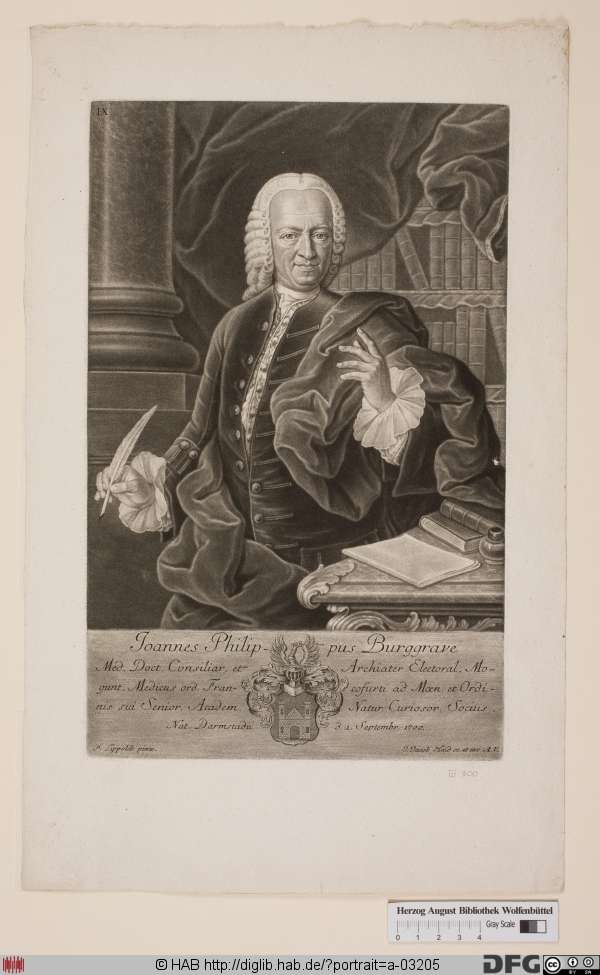http://diglib.hab.de/varia/portrait/a-03205/min/000001.jpg