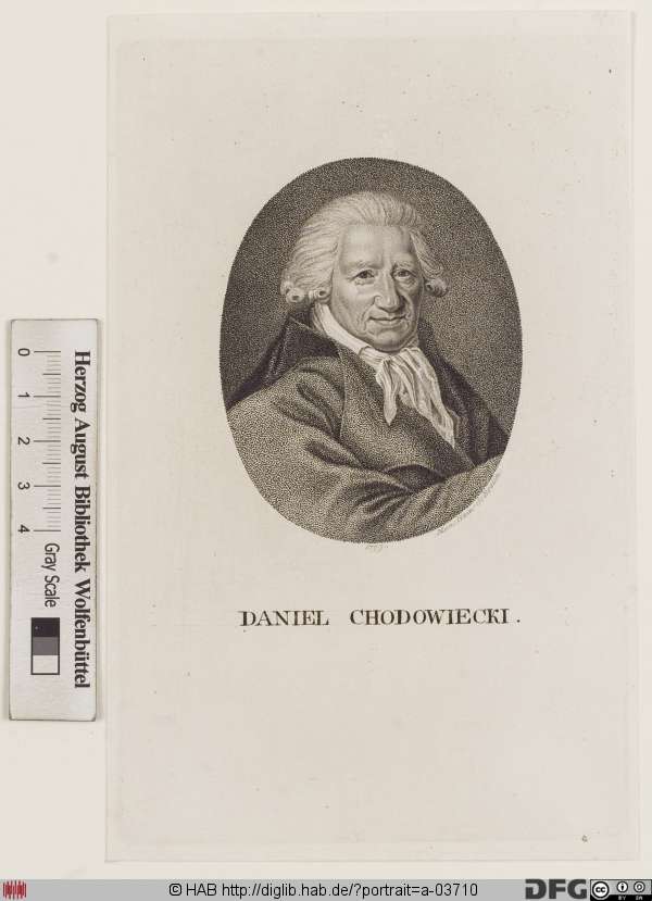 http://diglib.hab.de/varia/portrait/a-03710/min/000001.jpg