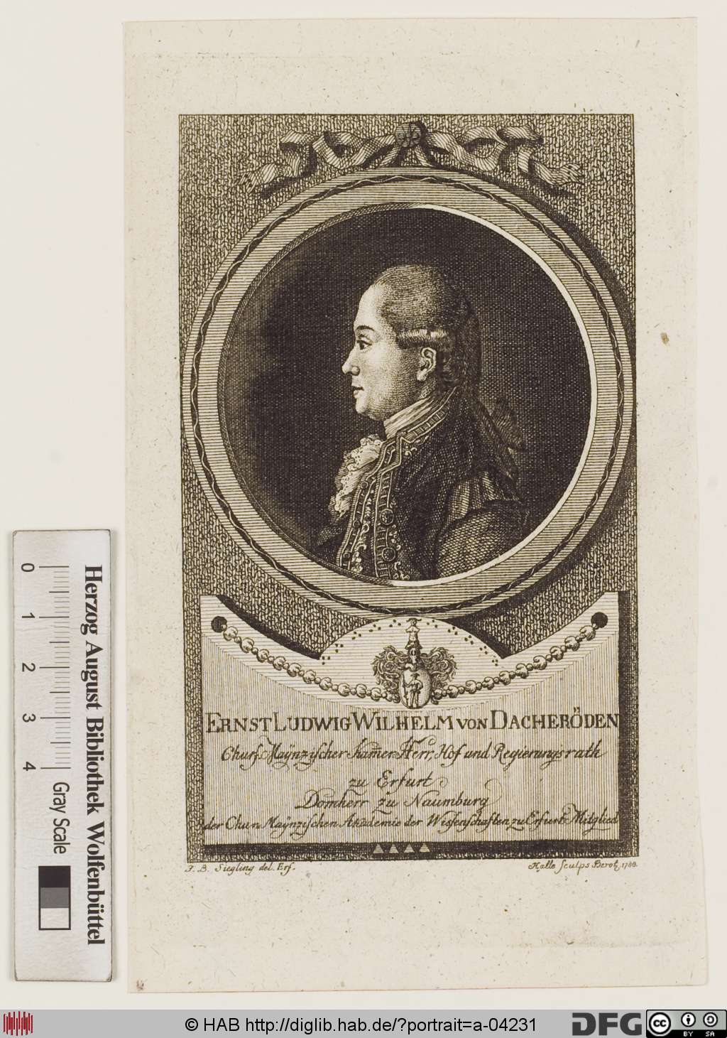 http://diglib.hab.de/varia/portrait/a-04231/000001.jpg