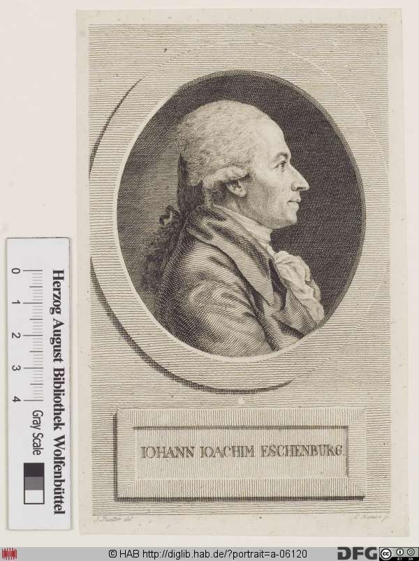 http://diglib.hab.de/varia/portrait/a-06120/min/000001.jpg