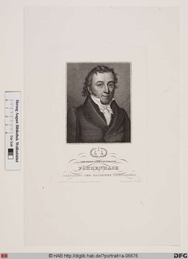 http://diglib.hab.de/varia/portrait/a-06676/min/000001.jpg