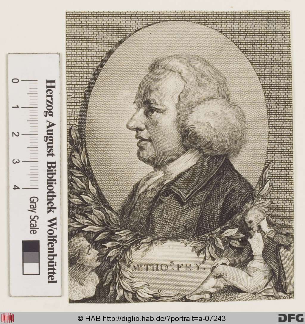 http://diglib.hab.de/varia/portrait/a-07243/000001.jpg