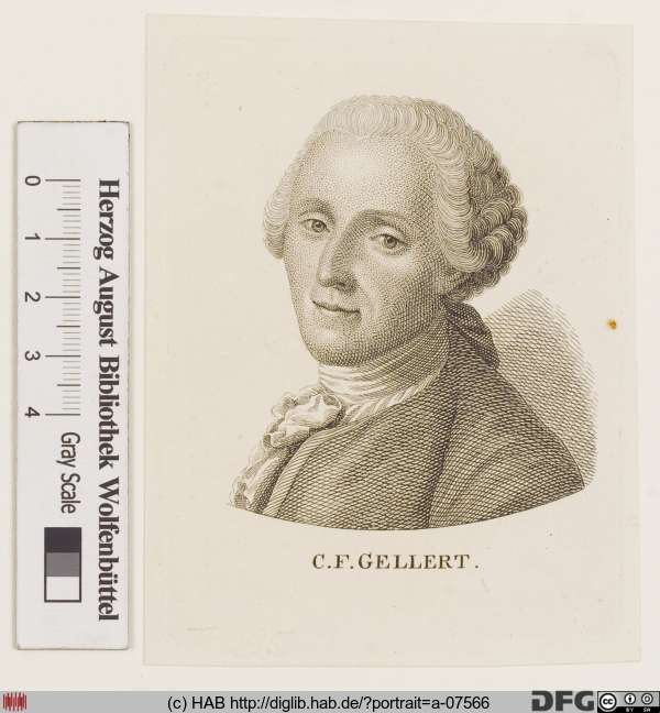 http://diglib.hab.de/varia/portrait/a-07566/min/000001.jpg