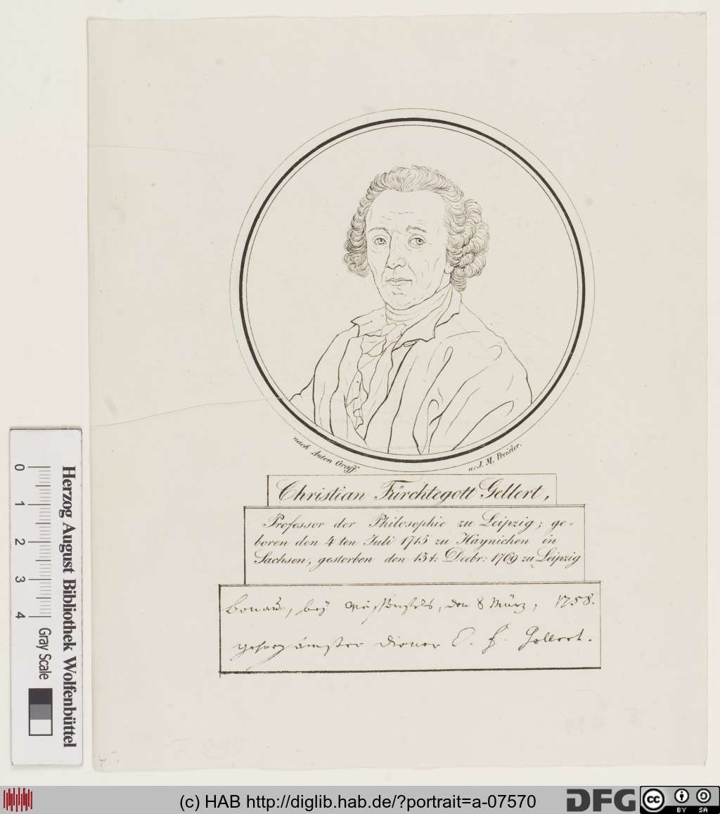 http://diglib.hab.de/varia/portrait/a-07570/000001.jpg