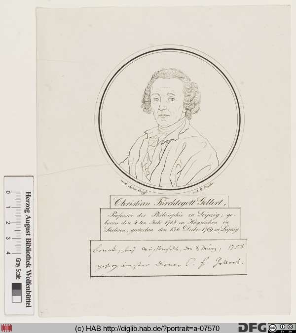 http://diglib.hab.de/varia/portrait/a-07570/min/000001.jpg