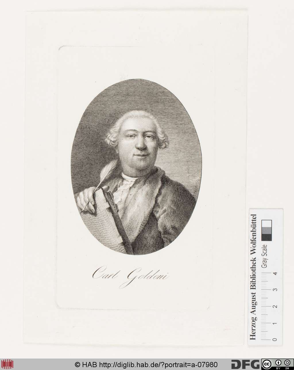 http://diglib.hab.de/varia/portrait/a-07980/000001.jpg