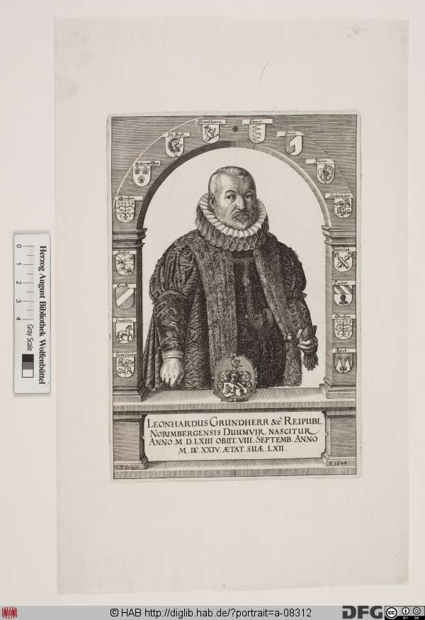 http://diglib.hab.de/varia/portrait/a-08312/min/000001.jpg