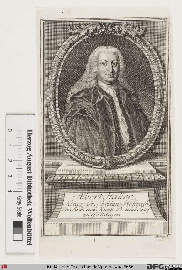 http://diglib.hab.de/varia/portrait/a-08656/min/000001.jpg