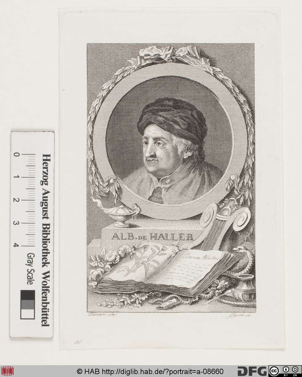 http://diglib.hab.de/varia/portrait/a-08660/000001.jpg