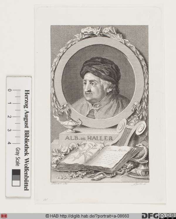 http://diglib.hab.de/varia/portrait/a-08660/min/000001.jpg