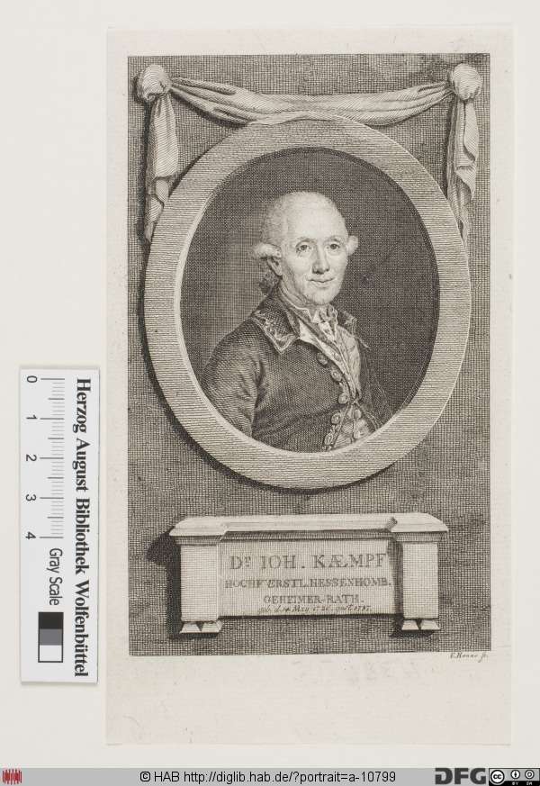 http://diglib.hab.de/varia/portrait/a-10799/min/000001.jpg