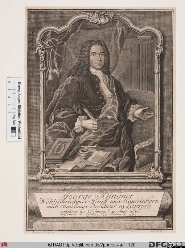 http://diglib.hab.de/varia/portrait/a-11120/min/000001.jpg