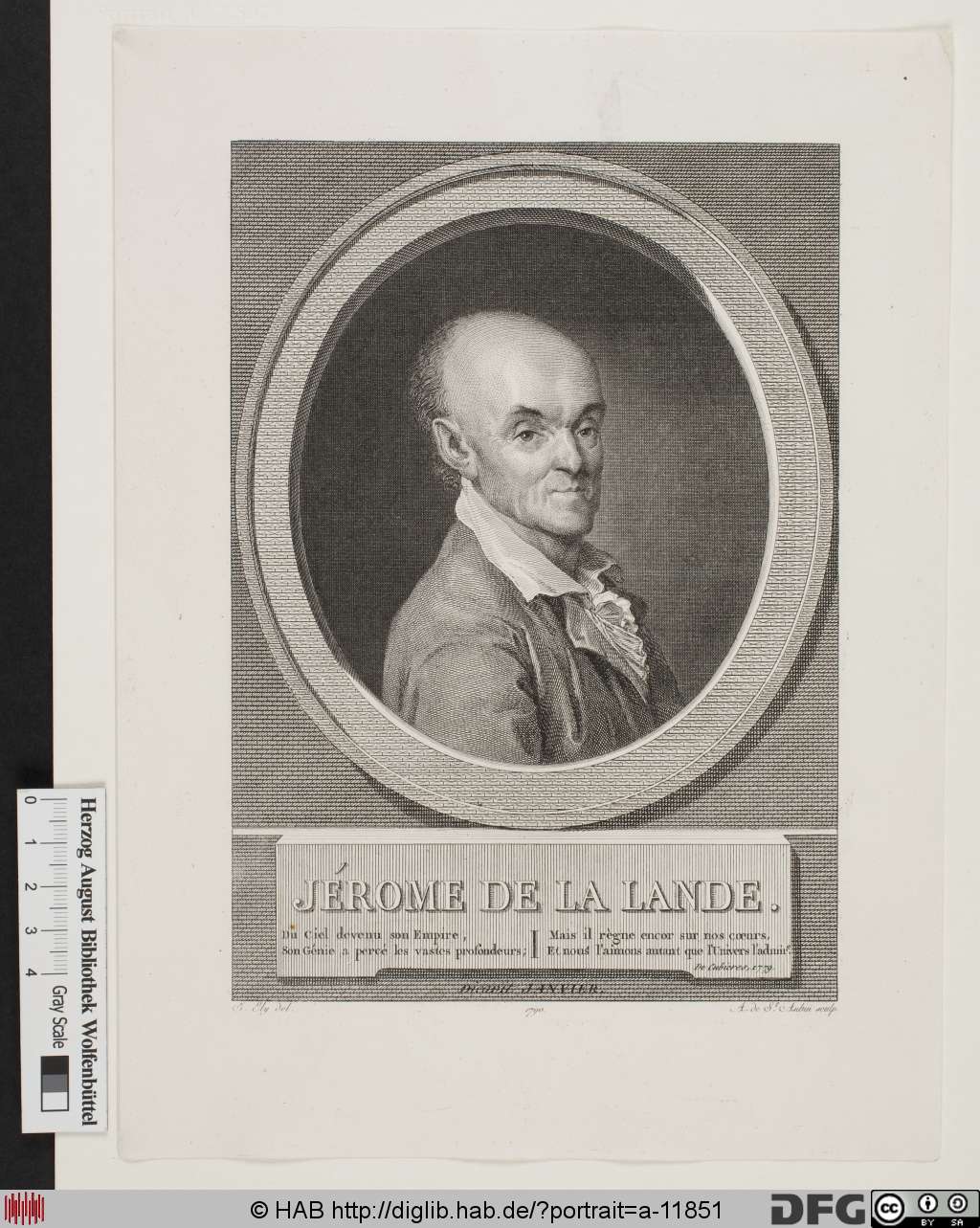http://diglib.hab.de/varia/portrait/a-11851/000001.jpg